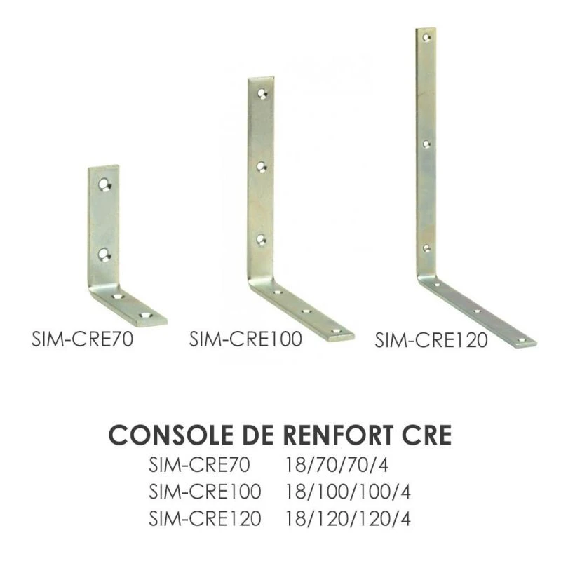 Console De Renfort CRE Simpson 1 Console De Renfort CRE Simpson