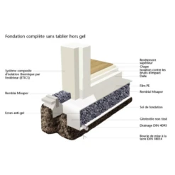 Granulat De Verre - Misapor Standard Plus 10/50 - Construction Et Réhabilitation 7 Granulat De Verre - Misapor Standard Plus 10/50 - Construction Et Réhabilitation -Simpsoner Boutique misapor standard plus 1050 construction et rehabilitation de batiment 2