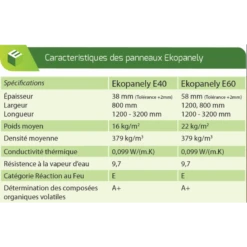 Panneaux De Paille Compressée 2500 X 1200 X 58 Mm -Simpsoner Boutique panneau de paille compressee 7