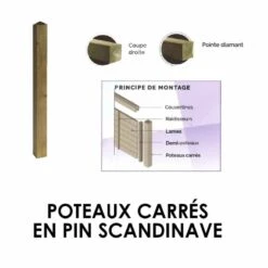 Poteaux Carrés En Pin Vert